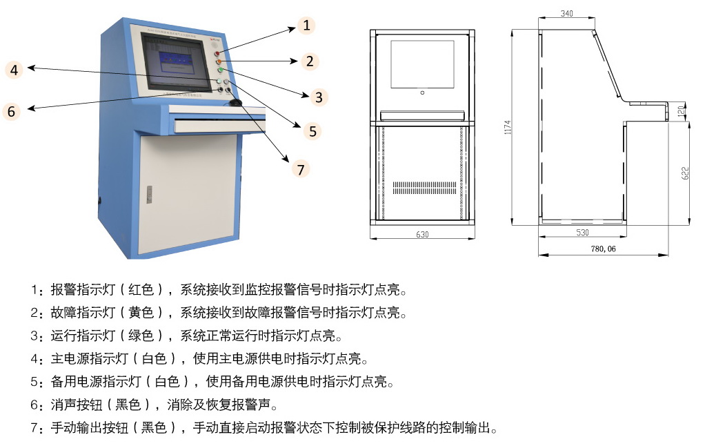 關于大力推廣應用電氣火災監(jiān)控系統的通知